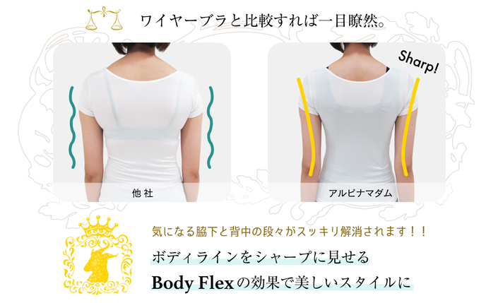 ワイヤーブラとの比較