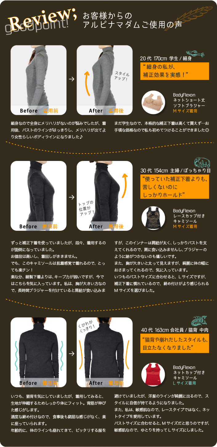 お客様からの声